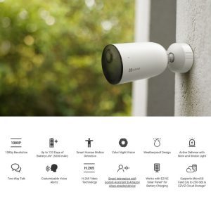 FutureSpace 30 Ezviz CB3 Smart Home Battery Camera 2 1